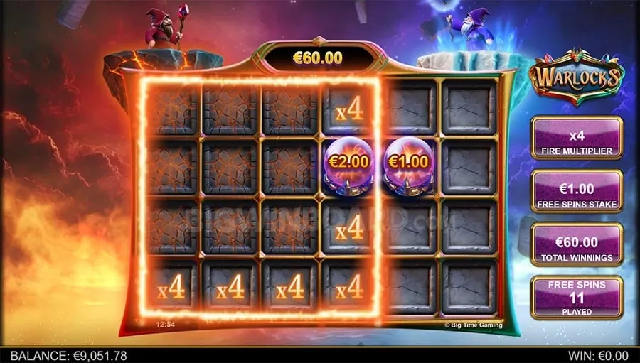 Review of Latest Slot Games